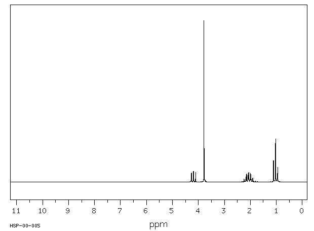 2-Bromobutyric acid methyl ester(3196-15-4) IR1
