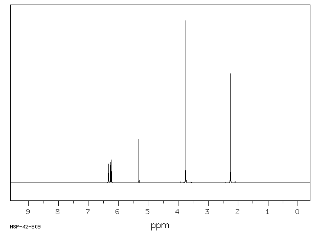 3-METHOXY-5-METHYLPHENOL(3209-13-0) <sup>13</sup>C NMR