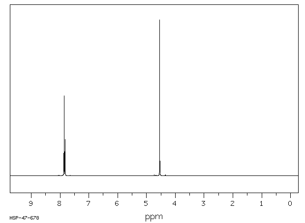 3,5-Bis(trifluoromethyl)benzyl bromide(32247-96-4) <sup>1</sup>H NMR