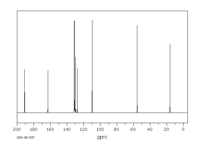 3-Methyl-4-anisaldehyde(32723-67-4) Raman