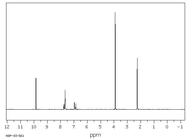 3-Methyl-4-anisaldehyde(32723-67-4) Raman