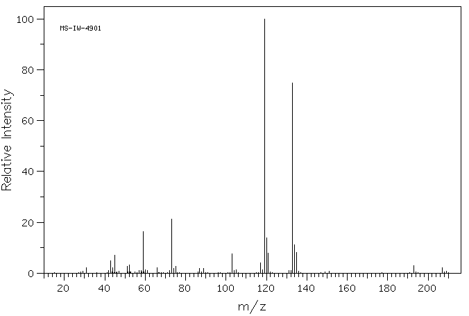 1,1,3,3-Tetramethyldisiloxane(3277-26-7) <sup>13</sup>C NMR