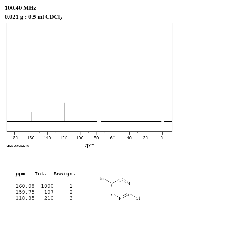 5-Bromo-2-chloropyrimidine(32779-36-5) <sup>13</sup>C NMR