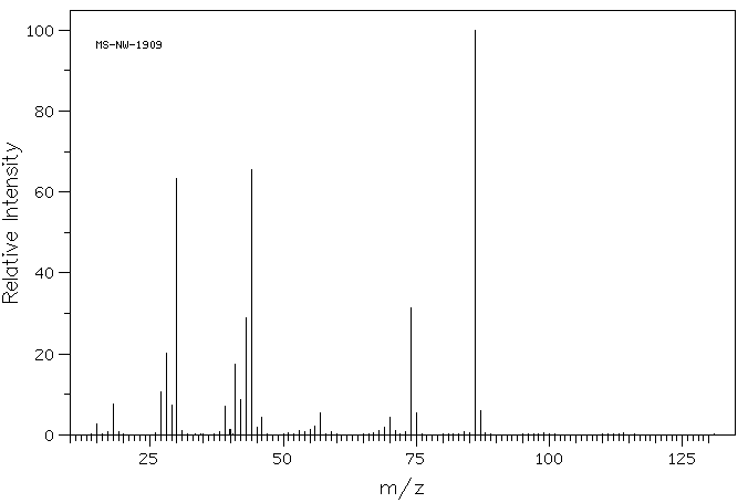 D-2-Amino-4-methylpentanoic acid(328-38-1) IR1