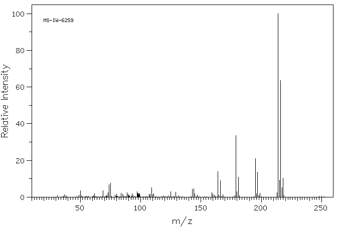 3,4-Dichlorobenzotrifluoride(328-84-7) IR1