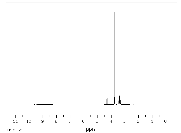 Dimethyl L-cystinate dihydrochloride(32854-09-4) <sup>1</sup>H NMR