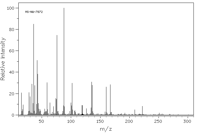 Dimethyl L-cystinate dihydrochloride(32854-09-4) <sup>1</sup>H NMR