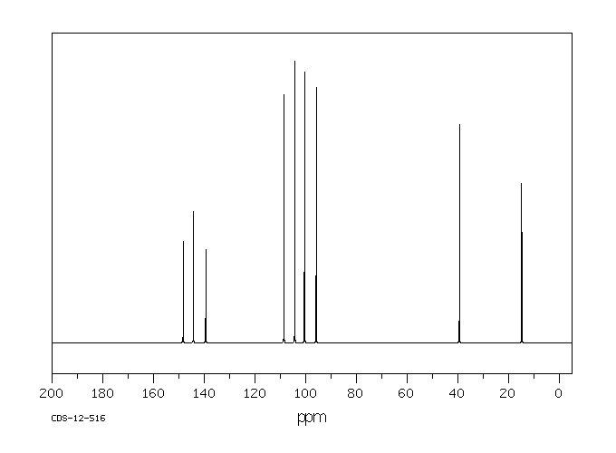N-Ethyl-3,4-(methylenedioxy)aniline(32953-14-3) IR1