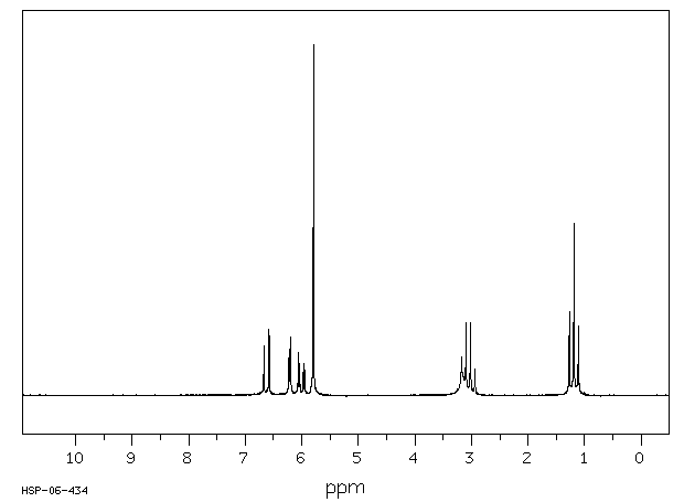 N-Ethyl-3,4-(methylenedioxy)aniline(32953-14-3) IR1