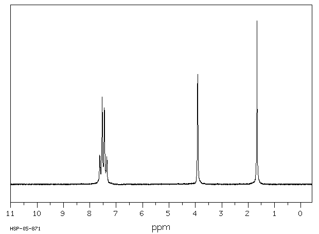 4-(Trifluoromethyl)benzylamine(3300-51-4) MS