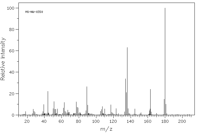 Caffeic acid(331-39-5) IR1