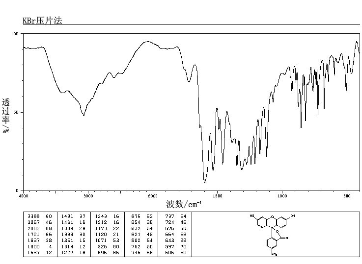 4-Nitrofluorescein(3326-35-0) IR2