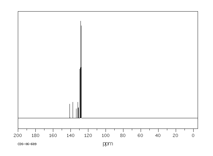 2,3,4,5-TETRACHLOROBIPHENYL(33284-53-6) <sup>13</sup>C NMR