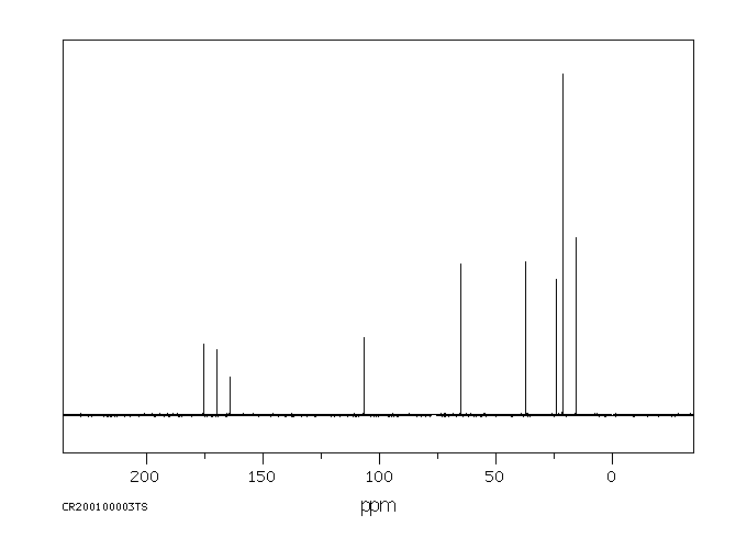 Diazinon(333-41-5) <sup>1</sup>H NMR