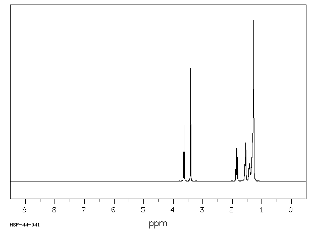 12-Bromo-1-dodecanol (3344-77-2) IR1