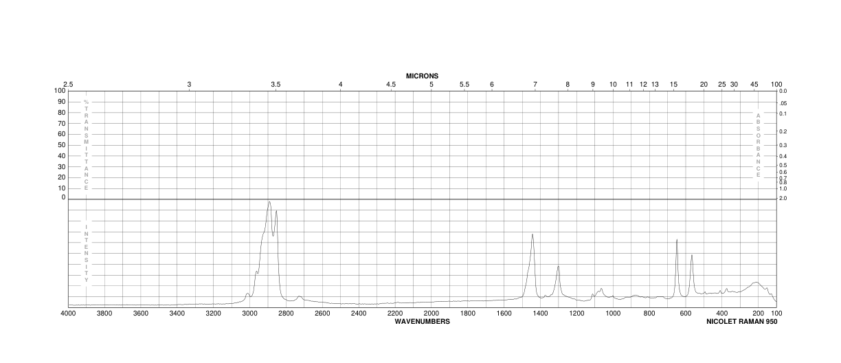 12-Bromo-1-dodecanol (3344-77-2) IR1