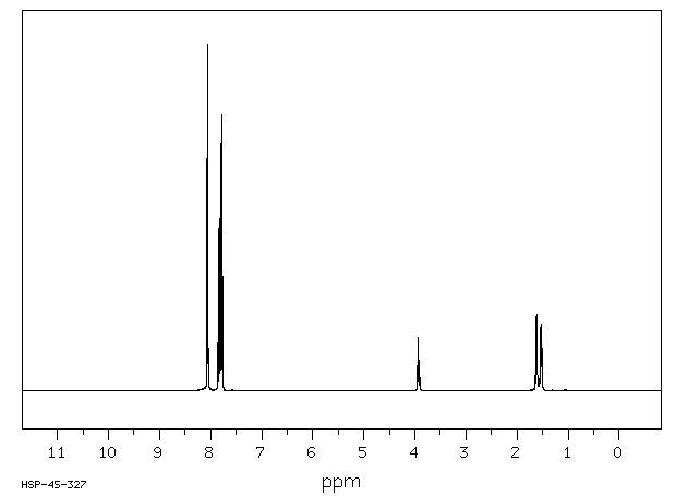 CYCLOPROPYLDIPHENYLSULFONIUM TETRAFLUOROBORATE(33462-81-6) IR2