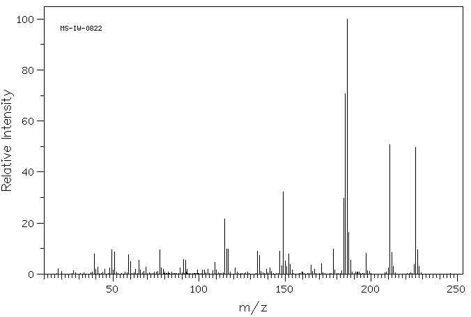 CYCLOPROPYLDIPHENYLSULFONIUM TETRAFLUOROBORATE(33462-81-6) IR2