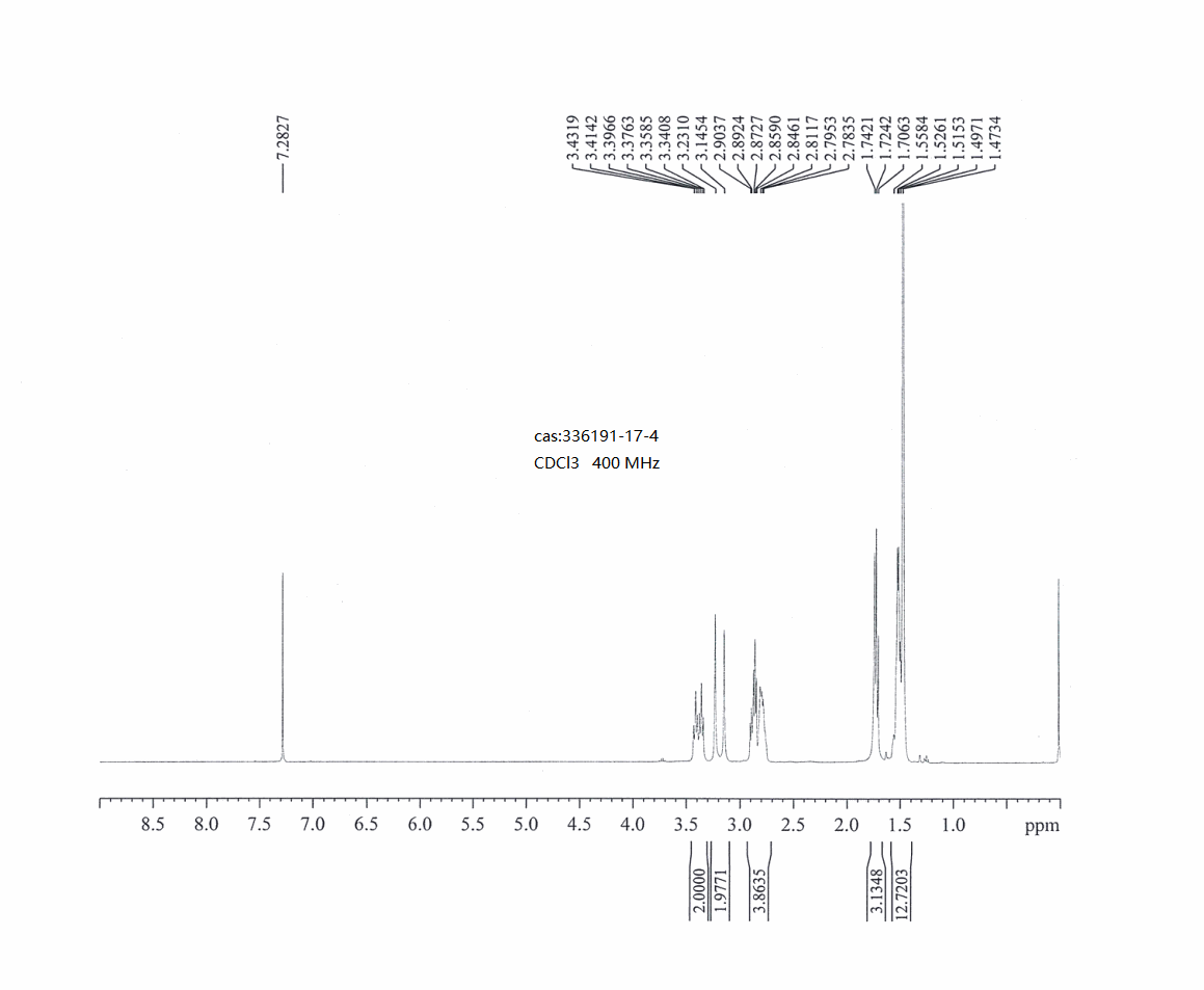 tert-Butyl 2,8-diazaspiro[4.5]decane-2-carboxylate(336191-17-4) <sup>1</sup>H NMR