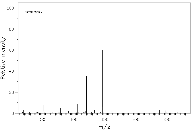 1,4-Dibenzoylbutane(3375-38-0) MS
