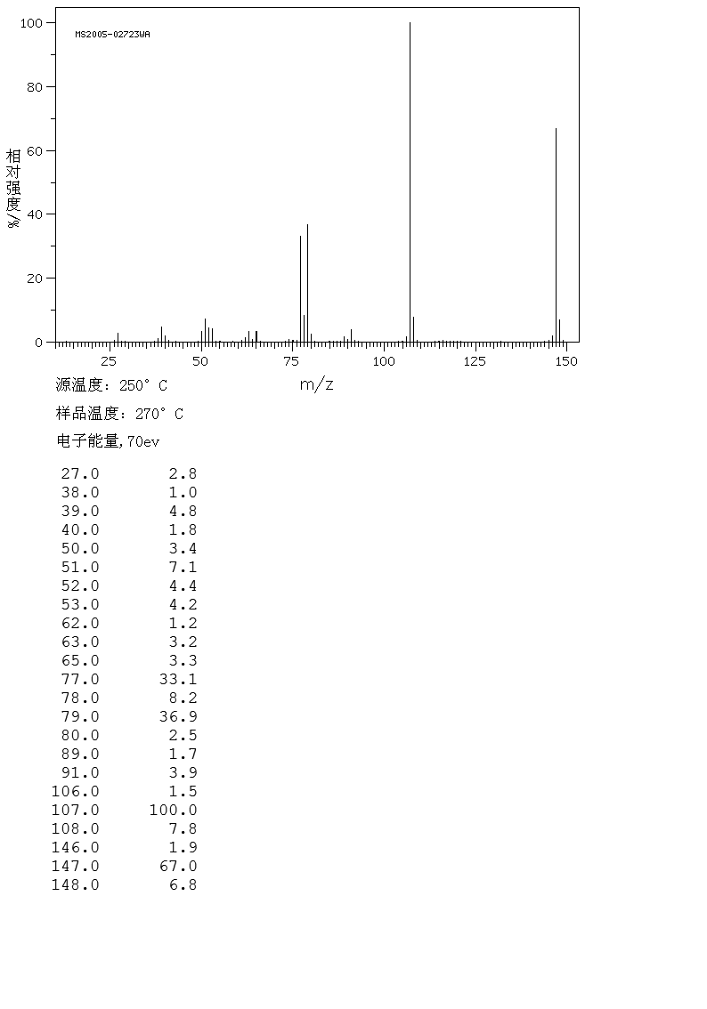 4-METHYLPHENOXYACETONITRILE(33901-44-9) <sup>1</sup>H NMR