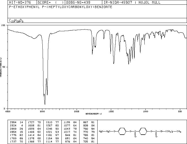 N-HEPTYL 4-(4'-ETHOXYPHENOXYCARBONYL)PHENYL CARBONATE(33924-76-4) IR2