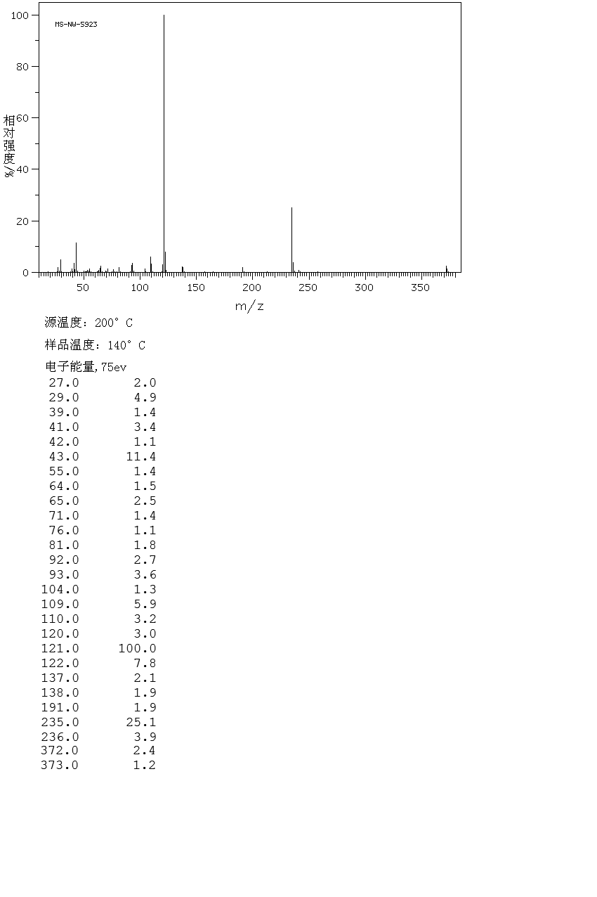 4-(4-ETHOXYPHENOXYCARBONYL)PHENYL PENTYL CARBONATE(33926-46-4) IR1