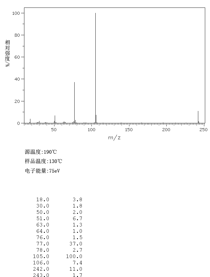 4'-NITROBENZANILIDE(3393-96-2) Raman