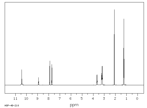 N-ACETYLPROCAINAMIDE HYDROCHLORIDE(34118-92-8) IR1