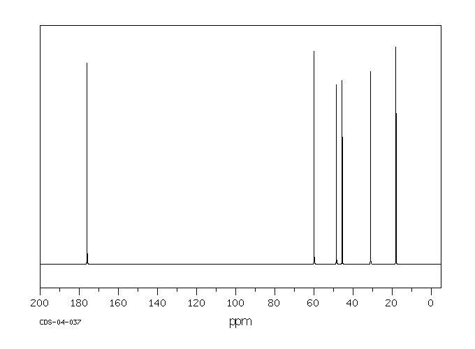 N-(2-Hydroxyethyl)-2-pyrrolidone(3445-11-2) Raman