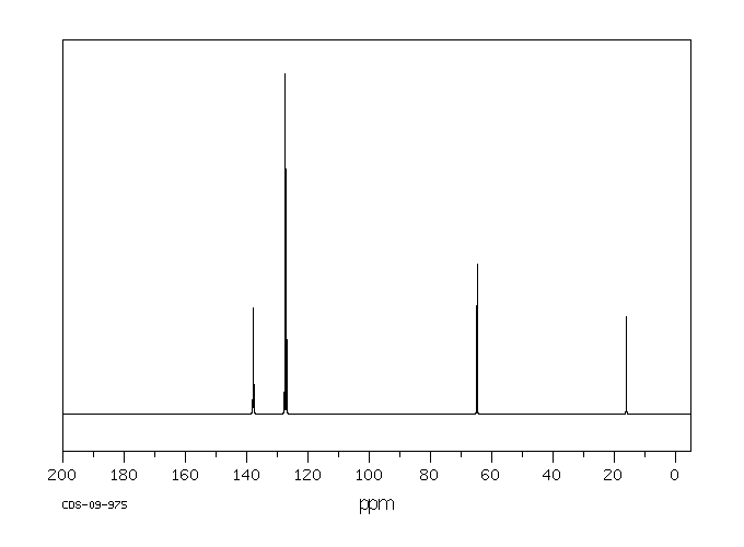 4-(Methylthio)benzyl alcohol(3446-90-0) Raman