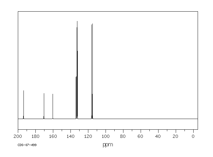 Bis(4-fluorophenyl)-methanone(345-92-6) IR1