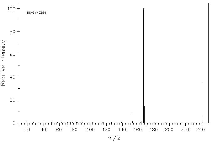 DIPHENYL-ACETIC ACID ETHYL ESTER(3468-99-3) IR1
