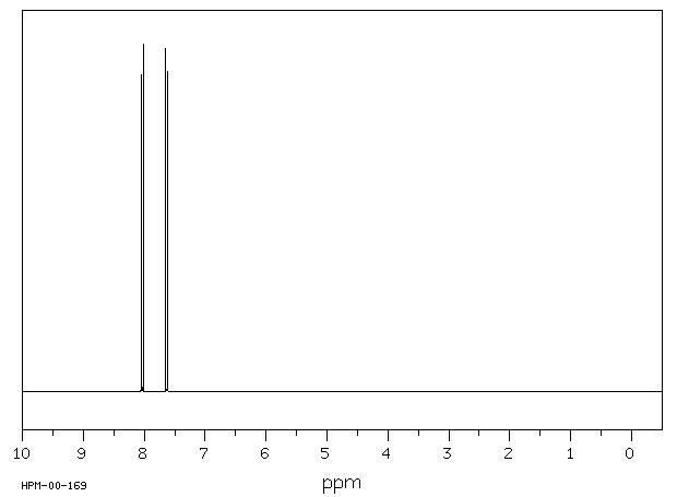 2,3,4-TRICHLOROBENZENESULFONYL CHLORIDE(34732-09-7) <sup>13</sup>C NMR