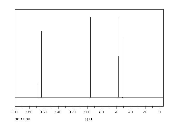 Methyl 3-methoxyacrylate(34846-90-7) <sup>1</sup>H NMR