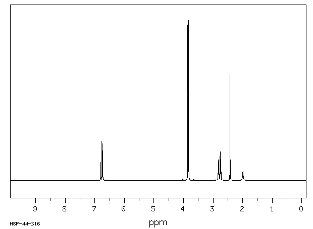 N-Methylhomoveratrylamine(3490-06-0) IR1