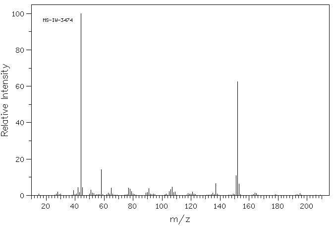 N-Methylhomoveratrylamine(3490-06-0) IR1