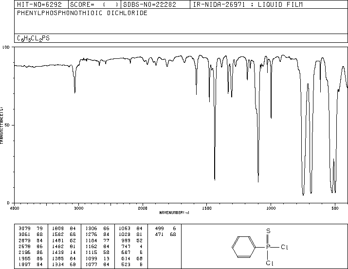 PHENYLTHIOPHOSPHONIC DICHLORIDE(3497-00-5) IR1
