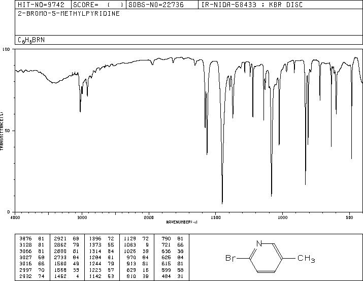 2-Bromo-5-methylpyridine(3510-66-5) IR2