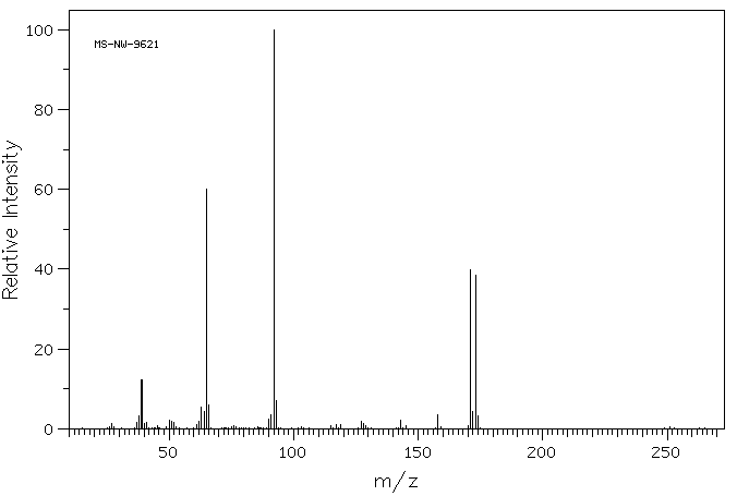 2-Bromo-5-methylpyridine(3510-66-5) IR2