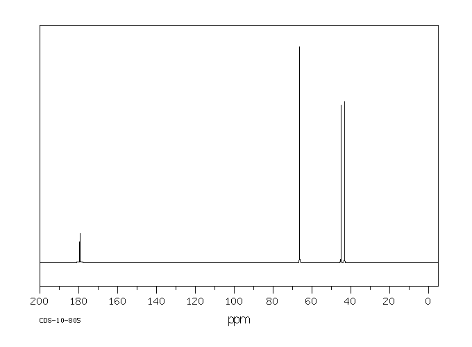 DL-4-Amino-3-hydroxybutyric acid(352-21-6) IR1