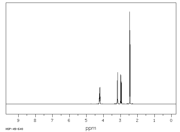 DL-4-Amino-3-hydroxybutyric acid(352-21-6) IR1