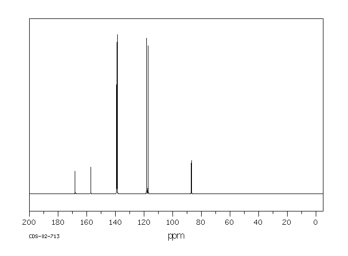 1-Fluoro-4-iodobenzene(352-34-1) IR1