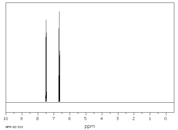 1-Fluoro-4-iodobenzene(352-34-1) IR1