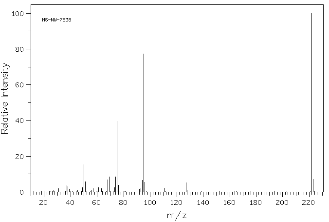 1-Fluoro-4-iodobenzene(352-34-1) IR1