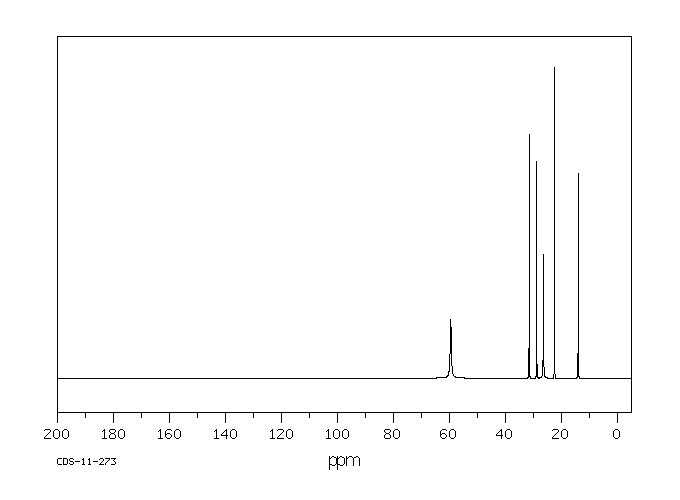 TETRAHEPTYLAMMONIUM IODIDE(3535-83-9) IR2