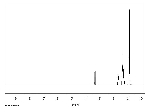 TETRAHEPTYLAMMONIUM IODIDE(3535-83-9) IR2