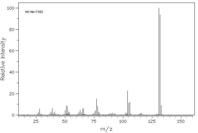 4-Aminophenylacetonitrile(3544-25-0) <sup>13</sup>C NMR