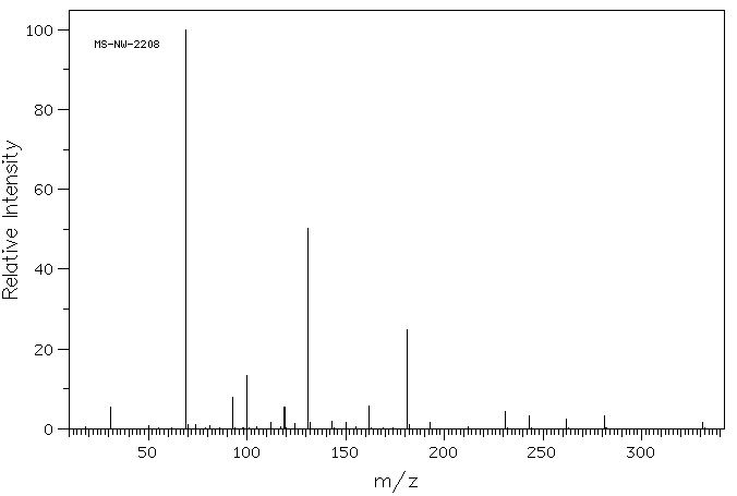 PERFLUORO(METHYLCYCLOHEXANE)(355-02-2) Raman