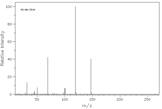Perfluoropropionic anhydride(356-42-3) MS
